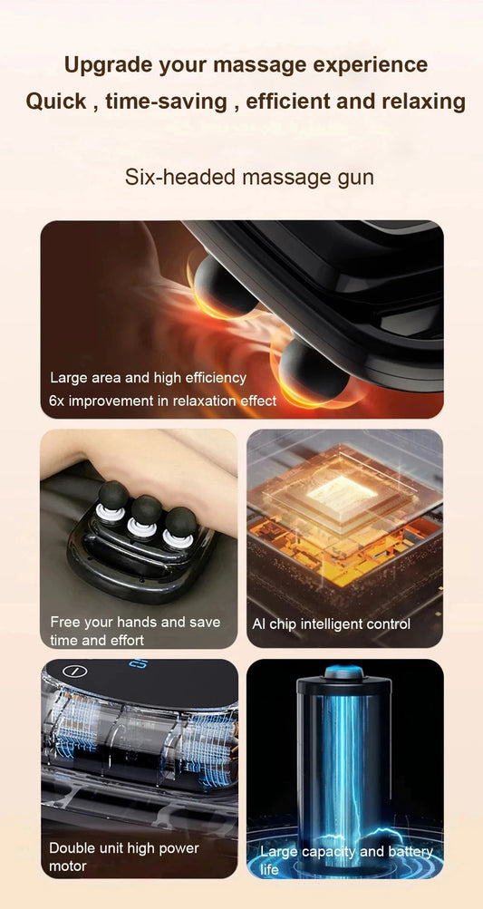 Fascia Gun Muscle Massager – High Frequency Deep Tissue Massage Gun with 6 Heads for Back, Shoulder & Body Relief